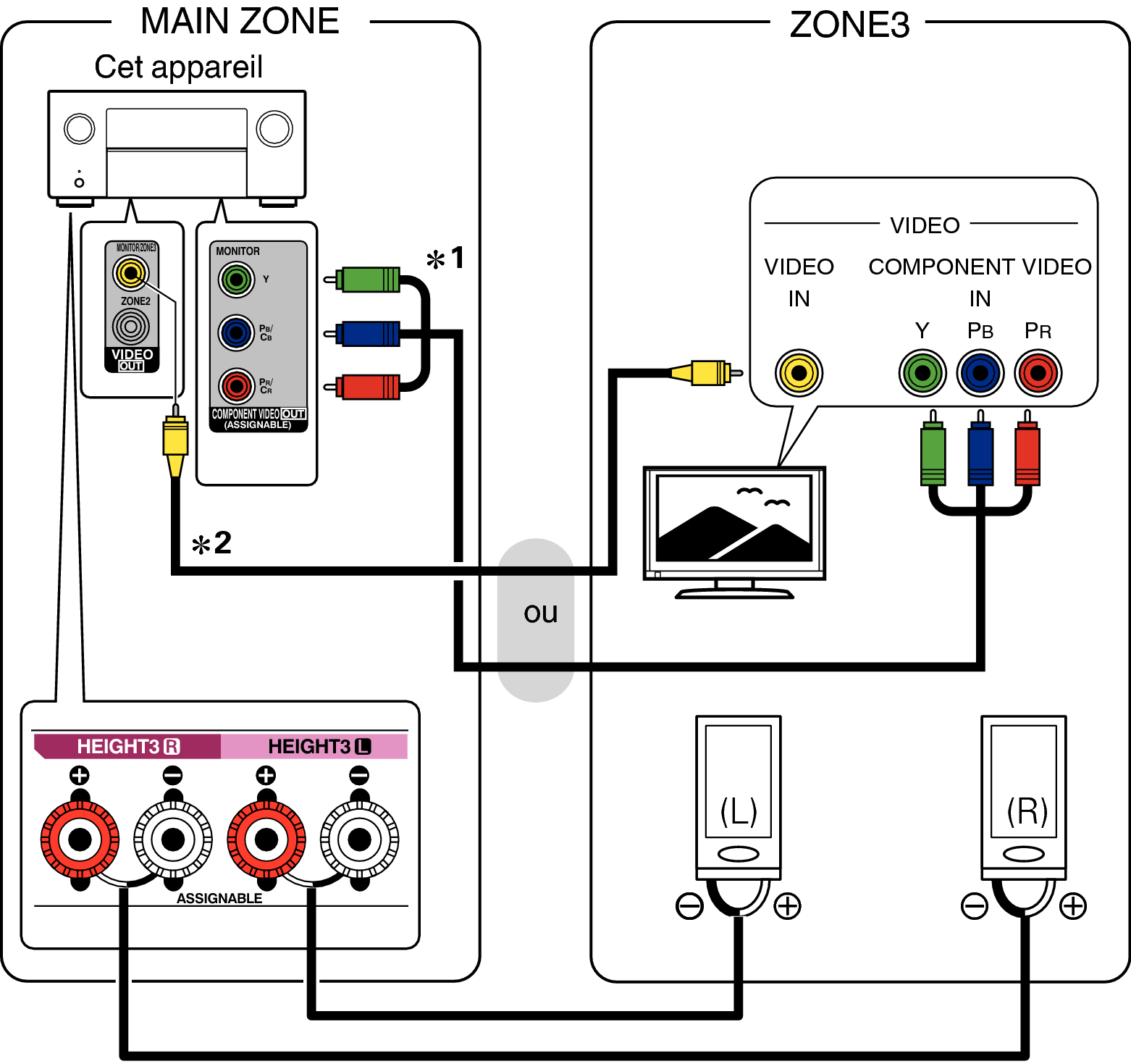 Pict ZONE Audio3 X85E3